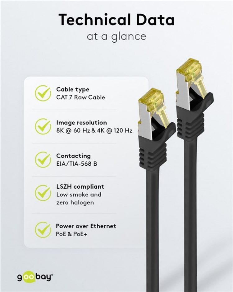 Goobay RJ45 Patch Cord CAT 6A S/FTP (PiMF), 500 MHz, with CAT 7 Raw Cable, black LSZH halogen-free cable sheat, RJ45 plug (CAT6A), CU