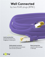 Goobay RJ45 Patch Cord CAT 6A S/FTP (PiMF), 500 MHz, with CAT 7 Raw Cable, violet LSZH halogen-free cable sheat, RJ45 plug (CAT6A), CU