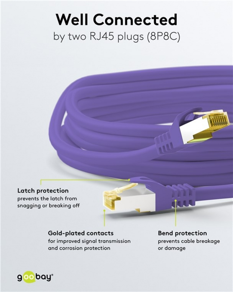Goobay RJ45 Patch Cord CAT 6A S/FTP (PiMF), 500 MHz, with CAT 7 Raw Cable, violet LSZH halogen-free cable sheat, RJ45 plug (CAT6A), CU