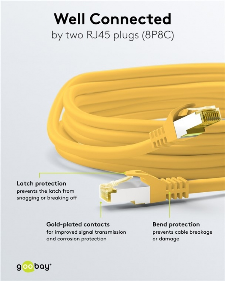 Goobay RJ45 Patch Cord CAT 6A S/FTP (PiMF), 500 MHz, with CAT 7 Raw Cable, yellow LSZH halogen-free cable sheat, RJ45 plug (CAT6A), CU Goobay RJ45 Patch Cord CAT 6A S/FTP (PiMF), 500 MHz, with CAT 7 Raw Cable, yellow LSZH halogen-free cable sheat, RJ45 plug (CAT6A), CU