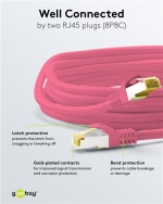 Goobay RJ45 Patch Cord CAT 6A S/FTP (PiMF), 500 MHz, with CAT 7 Raw Cable, magenta LSZH halogen-free cable sheat, RJ45 plug (CAT6A), CU