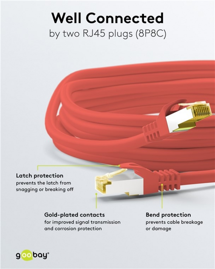 Goobay RJ45 Patch Cord CAT 6A S/FTP (PiMF), 500 MHz, with CAT 7 Raw Cable, red LSZH halogen-free cable sheat, RJ45 plug (CAT6A), CU