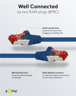 Goobay CAT 6 Patch Cable S/FTP (PiMF), blue copper conductor (CU), halogen-free cable sheath (LSZH)