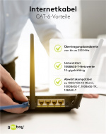 Goobay CAT 6 Patch Cable S/FTP (PiMF), magenta copper conductor (CU), halogen-free cable sheath (LSZH)