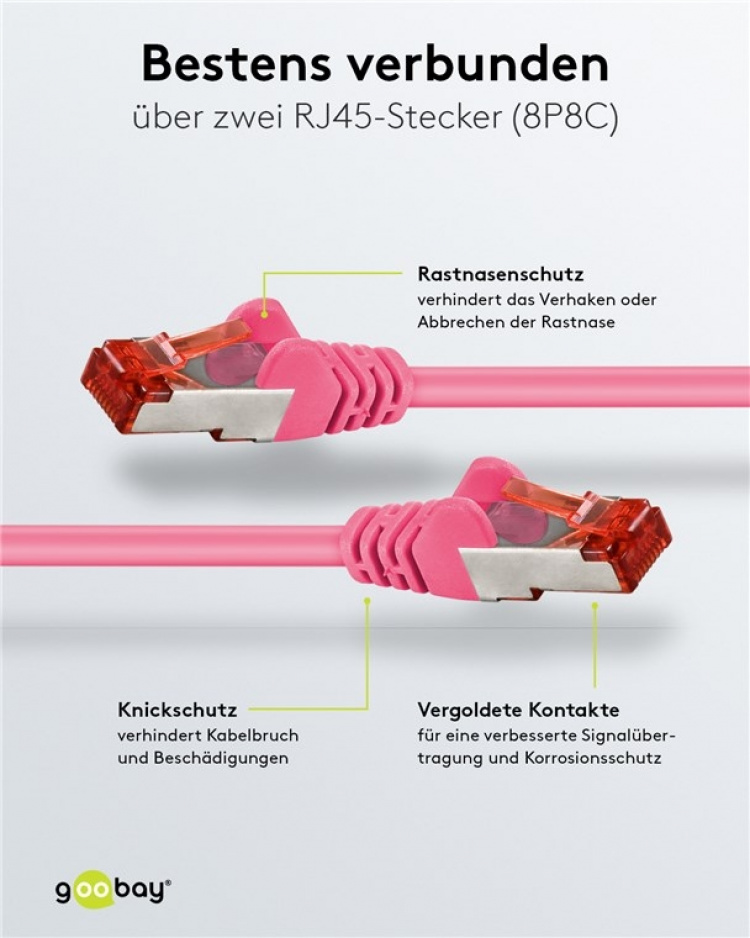Goobay CAT 6 Patch Cable S/FTP (PiMF), magenta copper conductor (CU), halogen-free cable sheath (LSZH) Goobay CAT 6 Patch Cable S/FTP (PiMF), magenta copper conductor (CU), halogen-free cable sheath (LSZH)