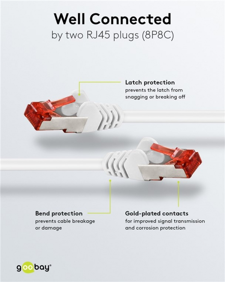 Goobay CAT 6 Patch Cable S/FTP (PiMF), white copper conductor (CU), halogen-free cable sheath (LSZH) Goobay CAT 6 Patch Cable S/FTP (PiMF), white copper conductor (CU), halogen-free cable sheath (LSZH)