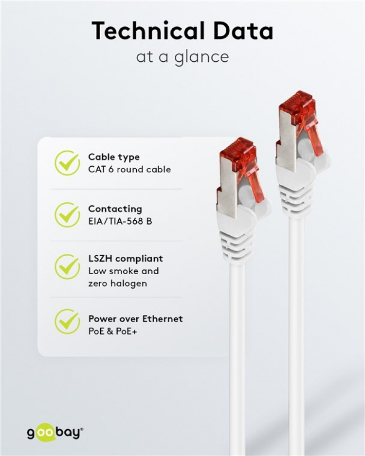 Goobay CAT 6 Patch Cable S/FTP (PiMF), white copper conductor (CU), halogen-free cable sheath (LSZH)