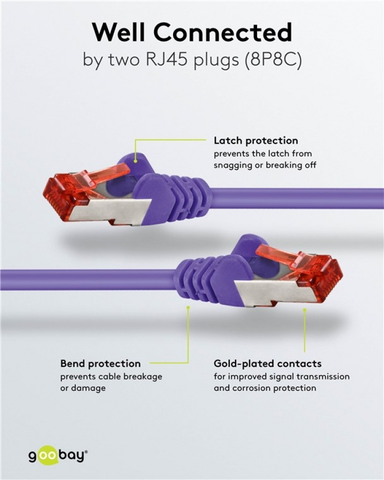 Goobay CAT 6 Patch Cable S/FTP (PiMF), violet copper conductor (CU), halogen-free cable sheath (LSZH) Goobay CAT 6 Patch Cable S/FTP (PiMF), violet copper conductor (CU), halogen-free cable sheath (LSZH)