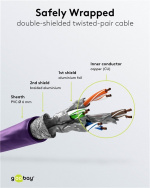 Goobay CAT 6 Patch Cable S/FTP (PiMF), violet copper conductor (CU), halogen-free cable sheath (LSZH) Goobay CAT 6 Patch Cable S/FTP (PiMF), violet copper conductor (CU), halogen-free cable sheath (LSZH)