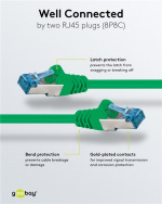 Goobay CAT 6A Patch Cable, S/FTP (PiMF), green copper conductor (CU), halogen-free cable sheath (LSZH)
