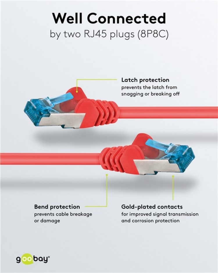 Goobay CAT 6A Patch Cable, S/FTP (PiMF), red copper conductor (CU), halogen-free cable sheath (LSZH) Goobay CAT 6A Patch Cable, S/FTP (PiMF), red copper conductor (CU), halogen-free cable sheath (LSZH)