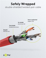 Goobay CAT 6A Patch Cable, S/FTP (PiMF), red copper conductor (CU), halogen-free cable sheath (LSZH) Goobay CAT 6A Patch Cable, S/FTP (PiMF), red copper conductor (CU), halogen-free cable sheath (LSZH)