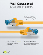 Goobay CAT 6A Patch Cable, S/FTP (PiMF), yellow copper conductor (CU), halogen-free cable sheath (LSZH)