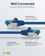 Goobay CAT 6A Patch Cable, S/FTP (PiMF), blue copper conductor (CU), halogen-free cable sheath (LSZH)