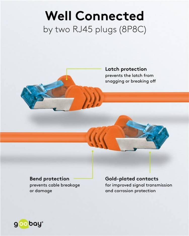 Goobay CAT 6A Patch Cable, S/FTP (PiMF), orange copper conductor (CU), halogen-free cable sheath (LSZH) Goobay CAT 6A Patch Cable, S/FTP (PiMF), orange copper conductor (CU), halogen-free cable sheath (LSZH)