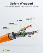 Goobay CAT 6A Patch Cable, S/FTP (PiMF), orange copper conductor (CU), halogen-free cable sheath (LSZH) Goobay CAT 6A Patch Cable, S/FTP (PiMF), orange copper conductor (CU), halogen-free cable sheath (LSZH)