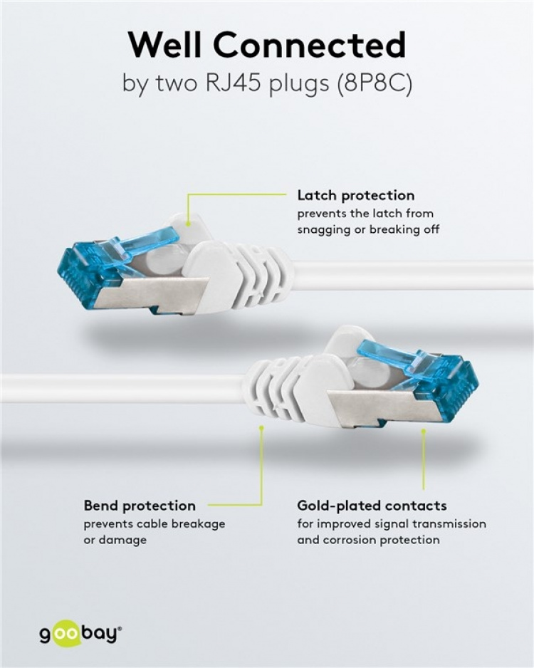 Goobay CAT 6A Patch Cable, S/FTP (PiMF), white copper conductor (CU), halogen-free cable sheath (LSZH) Goobay CAT 6A Patch Cable, S/FTP (PiMF), white copper conductor (CU), halogen-free cable sheath (LSZH)