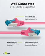 Goobay CAT 6A Patch Cable, S/FTP (PiMF), magenta copper conductor (CU), halogen-free cable sheath (LSZH) Goobay CAT 6A Patch Cable, S/FTP (PiMF), magenta copper conductor (CU), halogen-free cable sheath (LSZH)