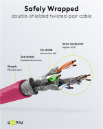 Goobay CAT 6A Patch Cable, S/FTP (PiMF), magenta copper conductor (CU), halogen-free cable sheath (LSZH) Goobay CAT 6A Patch Cable, S/FTP (PiMF), magenta copper conductor (CU), halogen-free cable sheath (LSZH)
