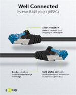 Goobay CAT 6A Patch Cable, S/FTP (PiMF), black copper conductor (CU), halogen-free cable sheath (LSZH)