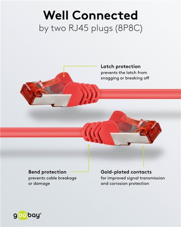 Goobay CAT 6 Patch Cable, S/FTP (PiMF), red copper-clad aluminium wire (CCA)