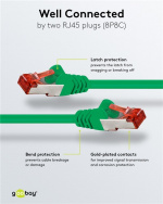 Goobay CAT 6 Patch Cable S/FTP (PiMF), green copper conductor (CU), halogen-free cable sheath (LSZH)