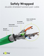 Goobay CAT 6 Patch Cable S/FTP (PiMF), green copper conductor (CU), halogen-free cable sheath (LSZH)