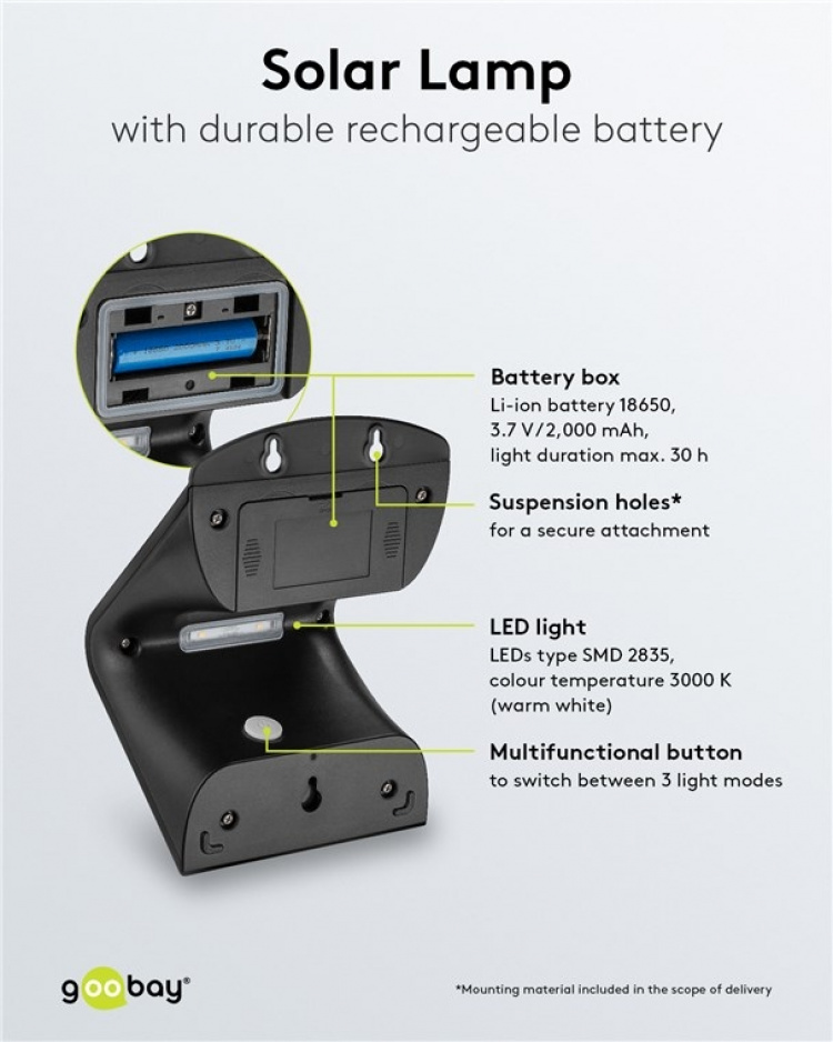 Goobay LED Solar Wall Light with Motion Sensor, 3.2 W, Black solar garden light is a neutral white lighting solution for entrances, carports and staircases Goobay LED Solar Wall Light with Motion Sensor, 3.2 W, Black solar garden light is a neutral white lighting solution for entrances, carports and staircases