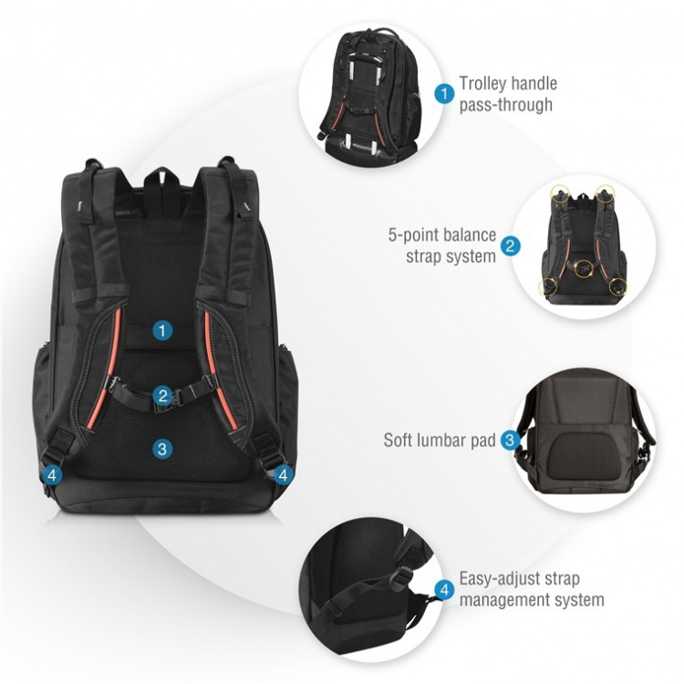 everki Atlas (EKP121) Laptop Backpack, 13-inch to 17.3-inch Adaptable Compartment