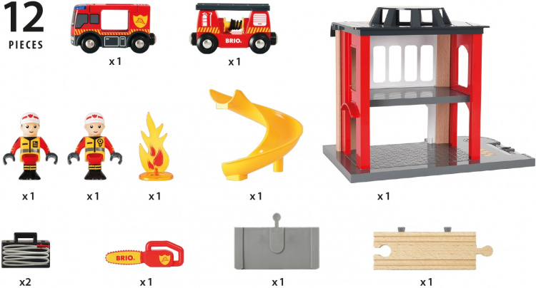 BRIO World 33833 - Brandstation