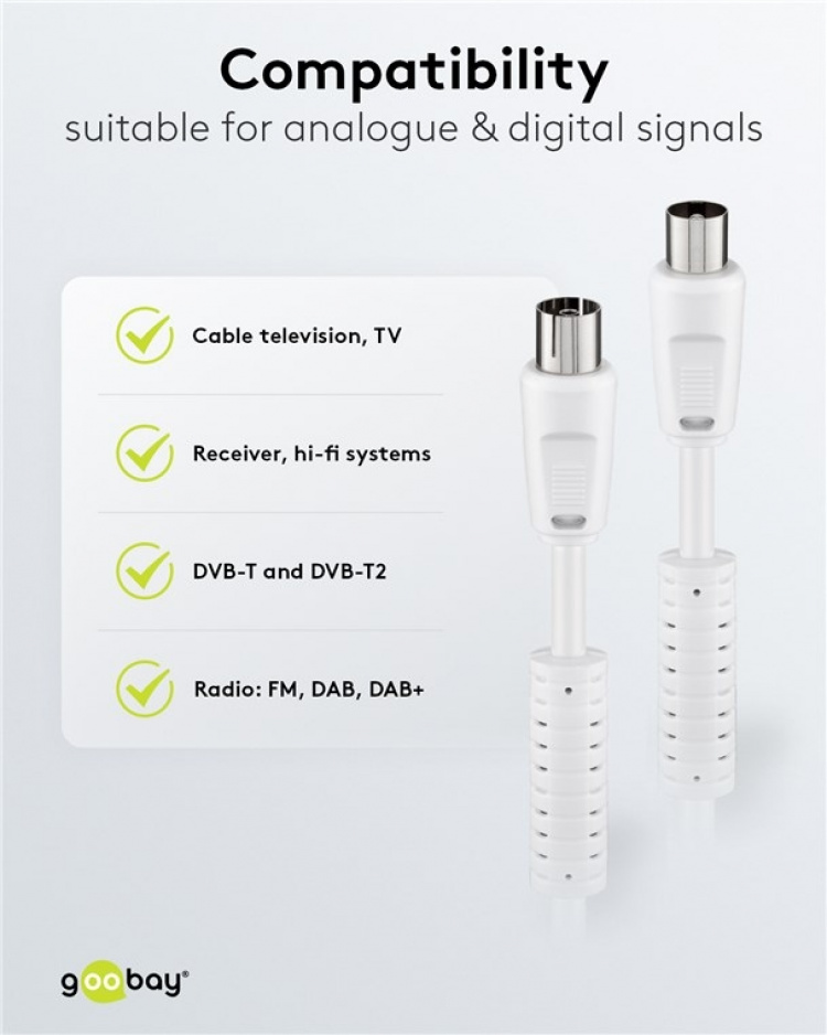 Goobay Antenna Cable with Ferrite (80 dB), Double Shielded coaxial plug > coaxial socket (fully shielded), 1.5 m
