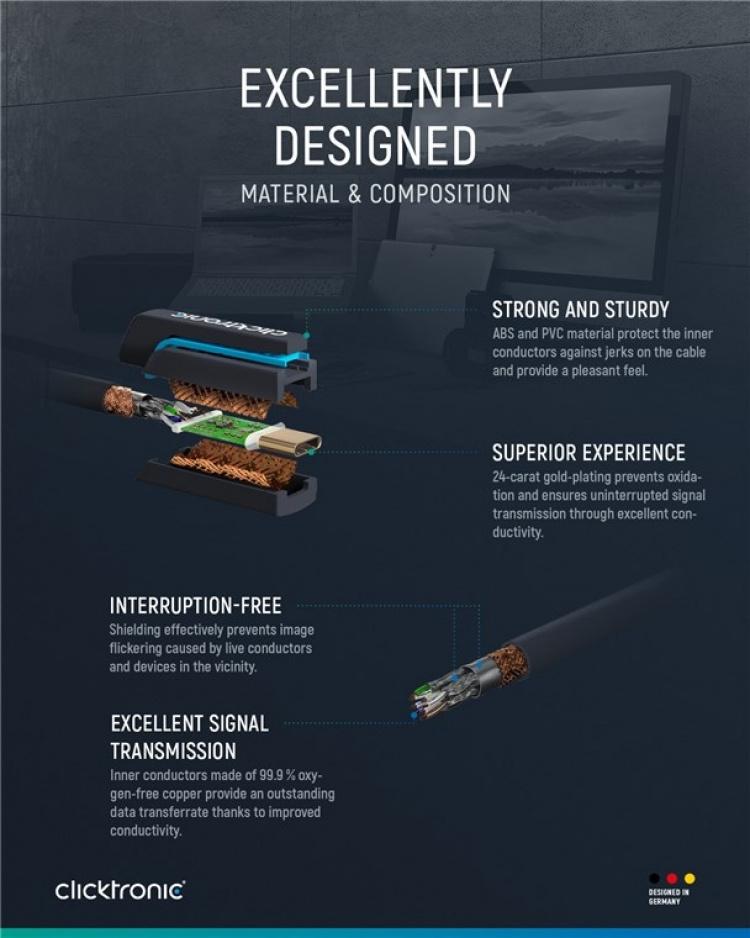 ClickTronic Adapterkabel från USB-C™ till DisplayPort™ Premiumkabel | USB-C™-kontakt DisplayPort™-kontakt | 1,0 m | 4K @ 60 Hz