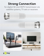 Goobay SAT Antenna Cable (80 dB), Double Shielded F plug > F plug (fully shielded), 7.5 m