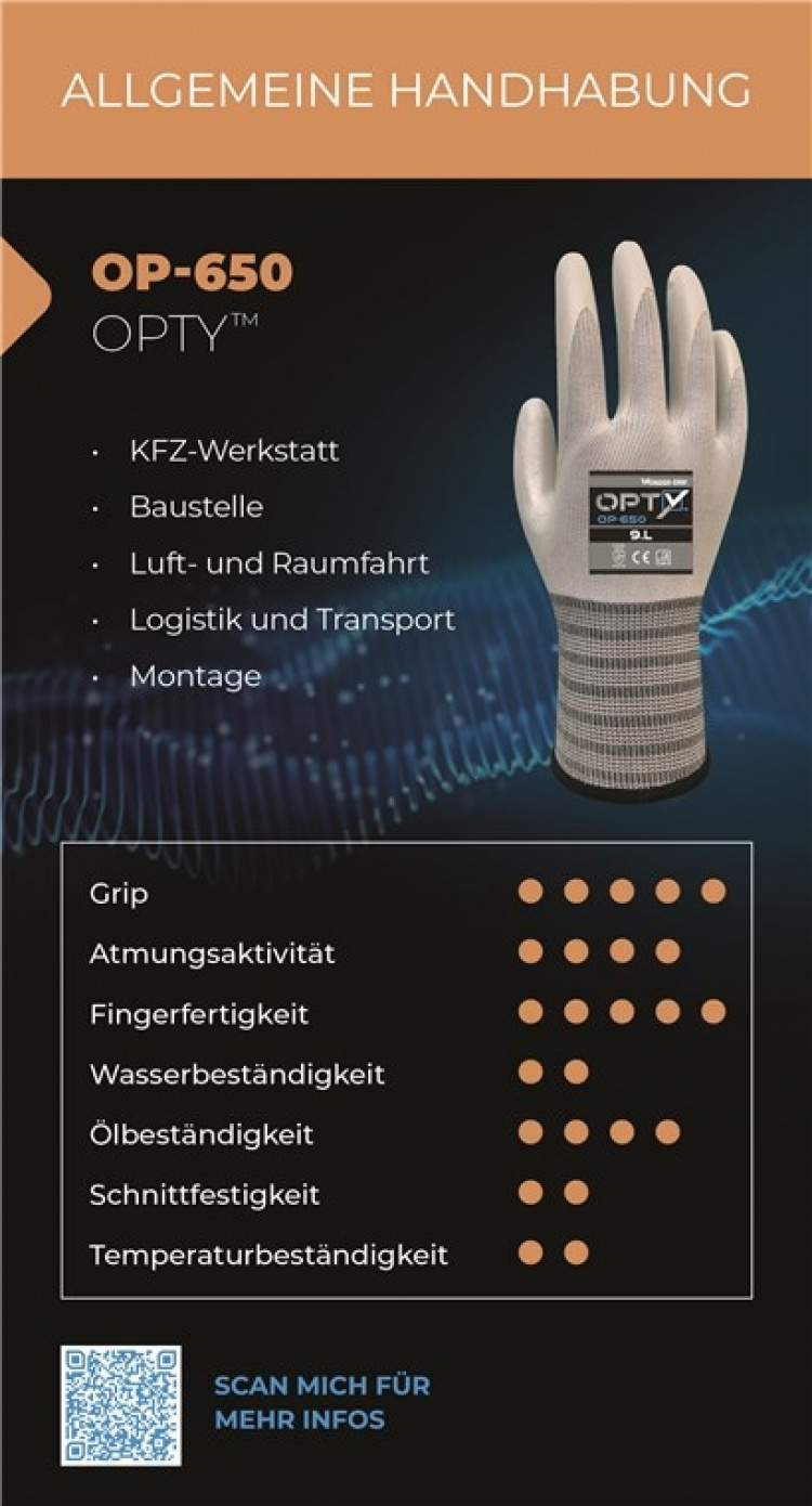 Wonder Grip OP-650 Car repair shop, Aerospace, Assembly, Construction site, Logistics & transport, M/8