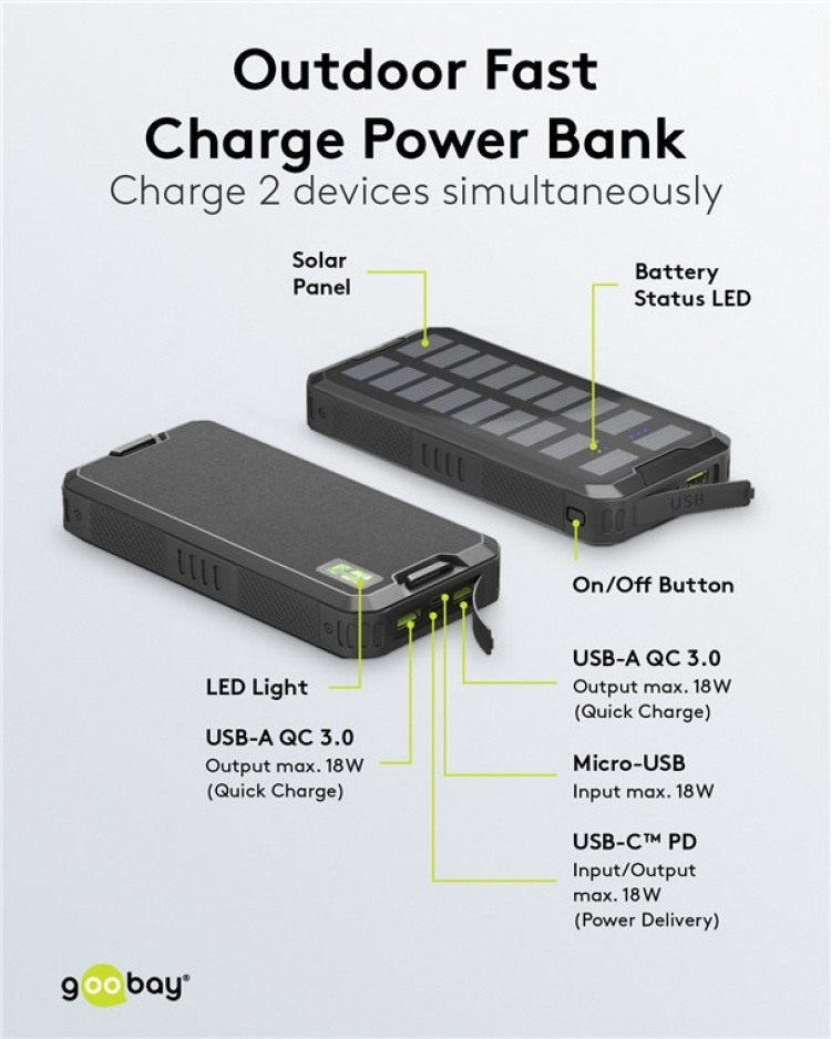 Goobay Outdoor Fast Charge Power Bank with Solar 20,000 mAh (USB C™ PD, QC 3.0) Robust all-round power supply for outdoor use