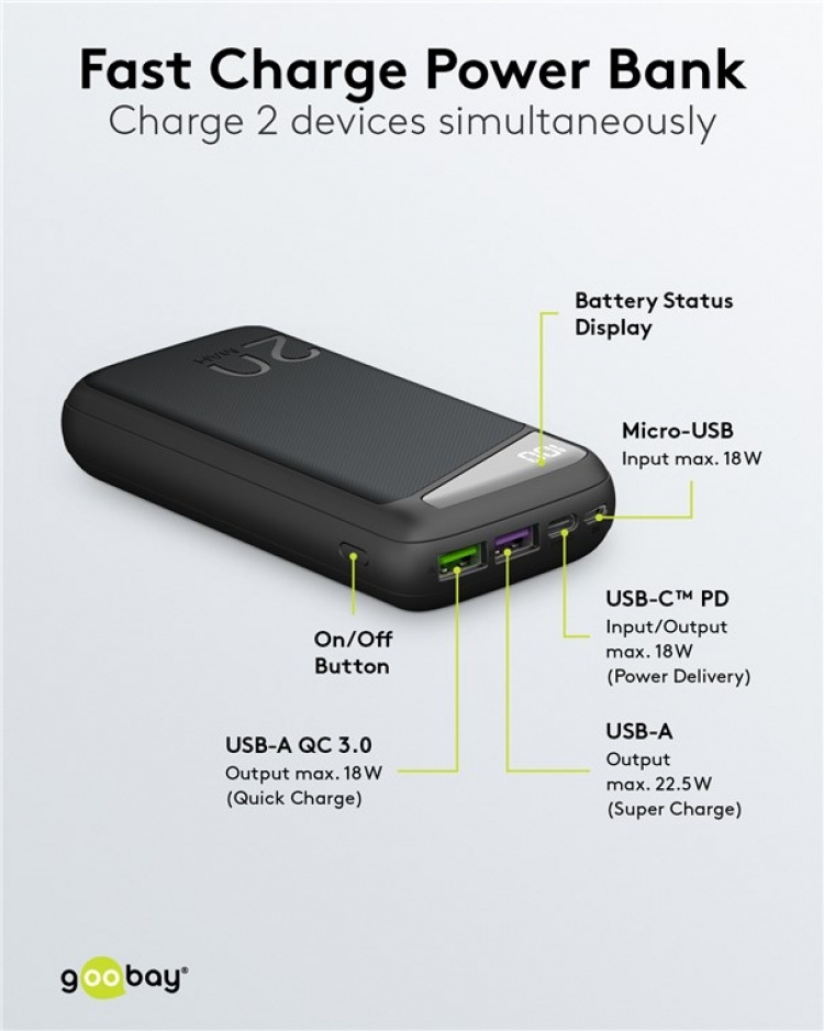 Goobay Fast Charge Power Bank 20,000 mAh (USB-C™ PD, QC 3.0) Powerful power bank with status display, Quick Charge compatible
