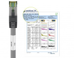 Goobay CAT 8.1 Patch Cord, S/FTP (PiMF), grey 99.9 % oxygen-free copper conductor (OFC), AWG 24, halogen-free cable sheath (LSZH), 3 m