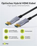 Goobay Optical Hybrid Ultra High Speed HDMI™ Cable with Ethernet (AOC) high-speed cable, 8K @ 60 Hz/ 4K @ 120 Hz, for long transmission distances, 50 m Goobay Optical Hybrid Ultra High Speed HDMI™ Cable with Ethernet (AOC) high-speed cable, 8K @ 60 Hz/ 4K @ 120 Hz, for long transmission distances, 50 m