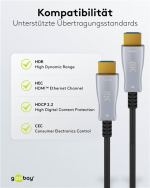Goobay Optical Hybrid Ultra High Speed HDMI™ Cable with Ethernet (AOC) high-speed cable, 8K @ 60 Hz/ 4K @ 120 Hz, for long transmission distances, 50 m Goobay Optical Hybrid Ultra High Speed HDMI™ Cable with Ethernet (AOC) high-speed cable, 8K @ 60 Hz/ 4K @ 120 Hz, for long transmission distances, 50 m