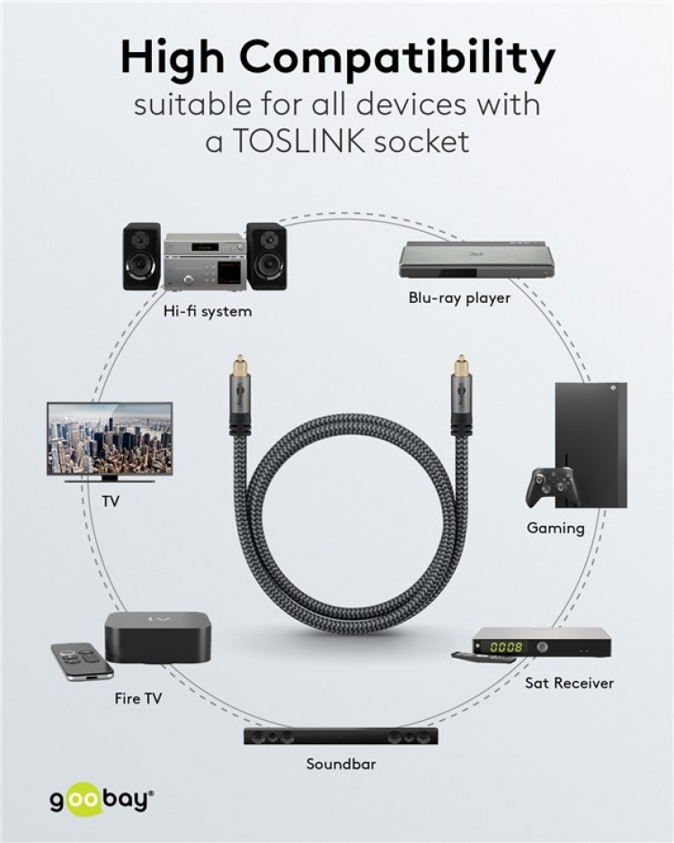 Goobay TOSLINK Cable, 3 m, Sharkskin Grey Toslink male > Toslink male