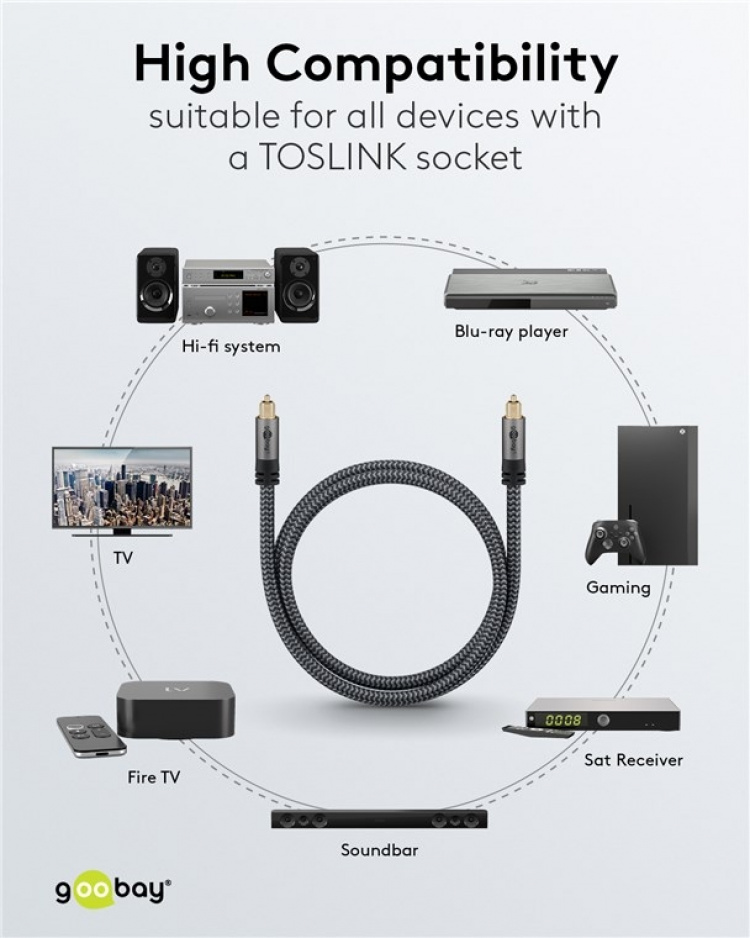 Goobay TOSLINK Cable, 5 m, Sharkskin Grey Toslink male > Toslink male
