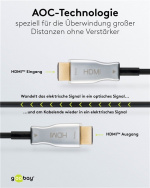 Goobay Optical Hybrid High Speed HDMI™ Cable with Ethernet (AOC) High-speed cable, 4K @ 60 Hz, for long transmission distances, 20 m