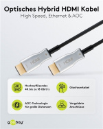 Goobay Optical Hybrid High Speed HDMI™ Cable with Ethernet (AOC) High-speed cable, 4K @ 60 Hz, for long transmission distances, 100 m Goobay Optical Hybrid High Speed HDMI™ Cable with Ethernet (AOC) High-speed cable, 4K @ 60 Hz, for long transmission distances, 100 m