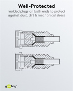 Goobay Flat SAT Antenna Cable (80 dB), Double Shielded, Weather Protected gold-plated, F-plug > F-plug (fully shielded), 10 m