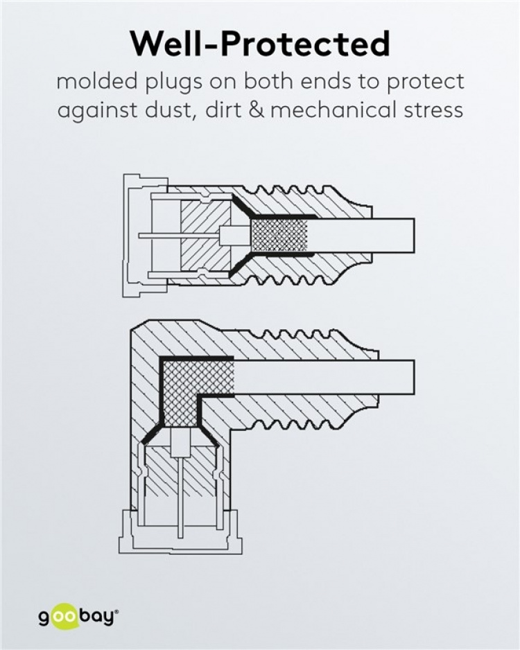 Goobay Angled SAT Antenna Cable (80 dB), Double Shielded F plug (quick) > F plug (quick) 90° (fully shielded), 3.5 m