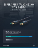 ClickTronic Förlängningskabel USB-A Premiumkabel | USB A hane USB A hona | 3,0 m | 5 Gbit/s