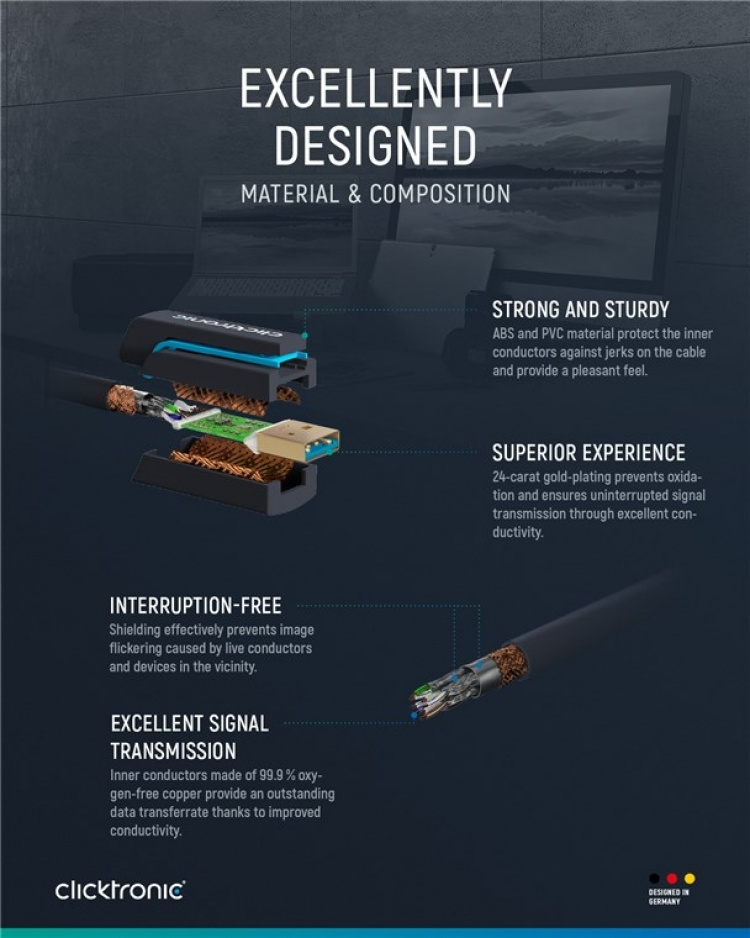 ClickTronic Förlängningskabel USB-A Premiumkabel | USB A hane USB A hona | 3,0 m | 5 Gbit/s