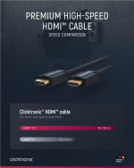 ClickTronic Premium High Speed HDMI™ Cable with Ethernet Premium cable | 1x HDMI™ plug 1x HDMI™ plug | 5.0 m | UHD 4K @ 60 Hz ClickTronic Premium High Speed HDMI™ Cable with Ethernet Premium cable | 1x HDMI™ plug 1x HDMI™ plug | 5.0 m | UHD 4K @ 60 Hz
