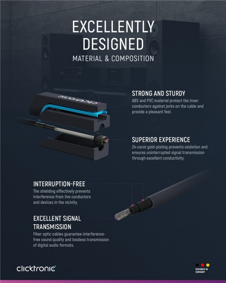 ClickTronic Toslink Cable Premium cable | 1x Toslink plug 1x Toslink plug | 1.0 m | Polymer fibre optic cable ClickTronic Toslink Cable Premium cable | 1x Toslink plug 1x Toslink plug | 1.0 m | Polymer fibre optic cable