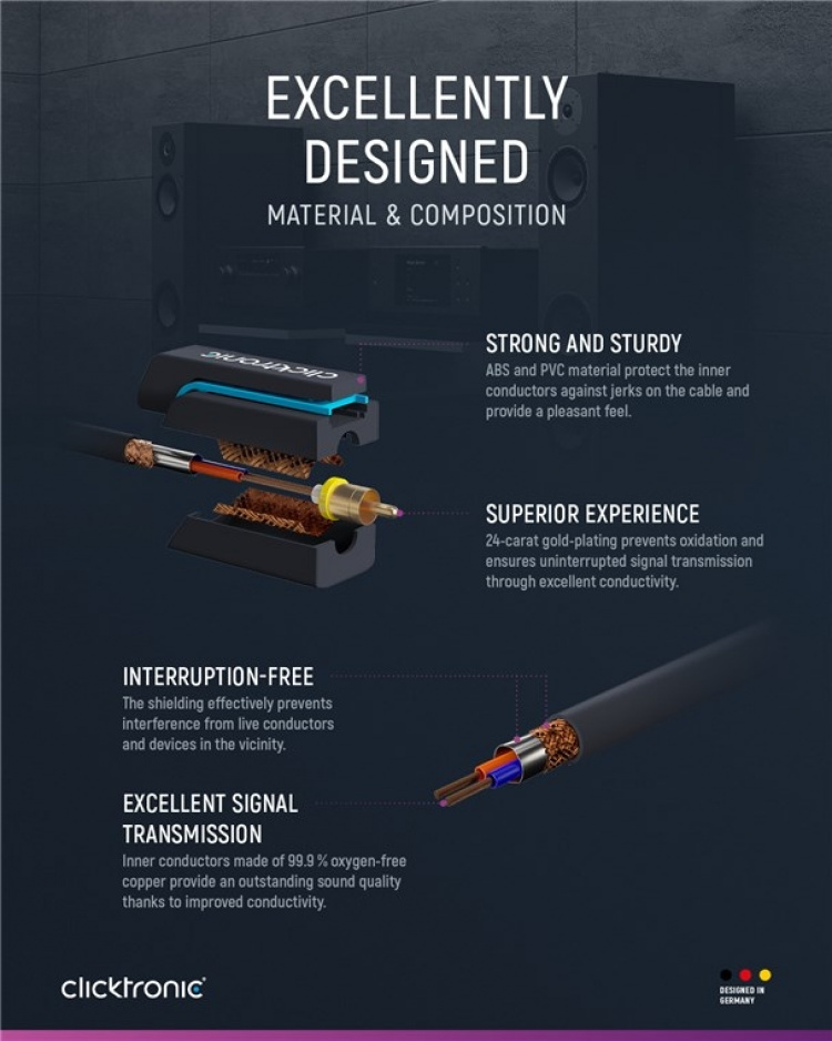 ClickTronic 3,5 mm AUX till RCA-adapterkabel, stereo Premiumkabel | 1x 3,5 mm jackkontakt 2x cinchkontakt | 1,0 m | OFC innerledare